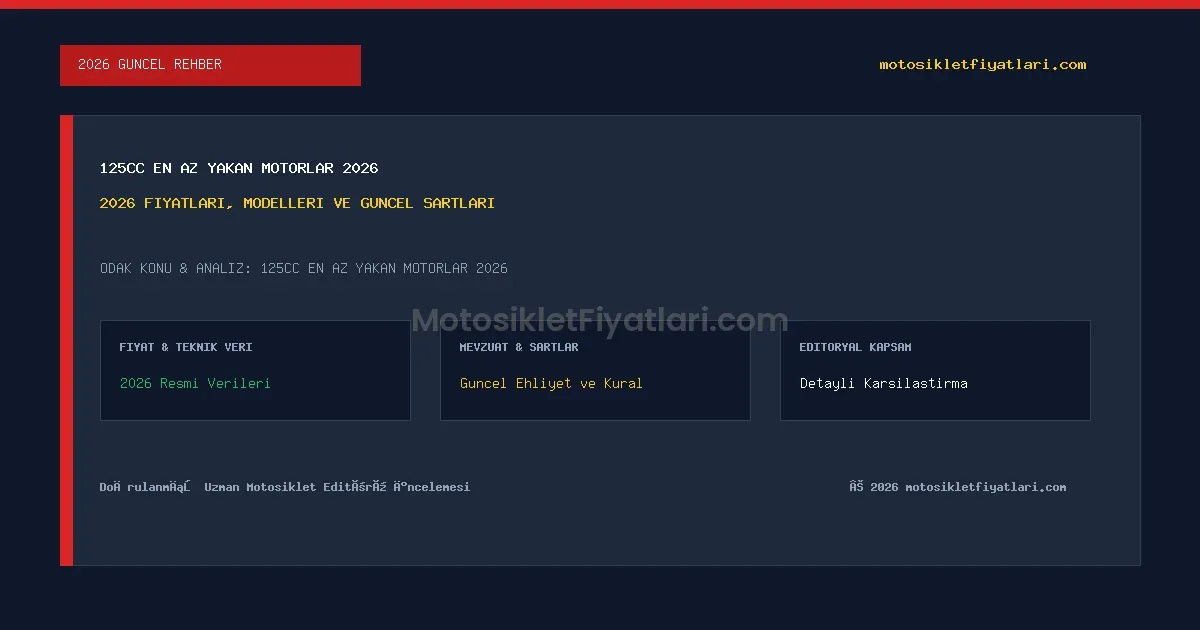 125cc En Az Yakan Motorlar 2026 2026 Fiyatları, Modelleri ve Güncel Şartları