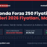 2026 Honda Forza 250 Fiyati ve Ozellikleri 2026 Fiyatları, Modelleri ve Güncel Şartları